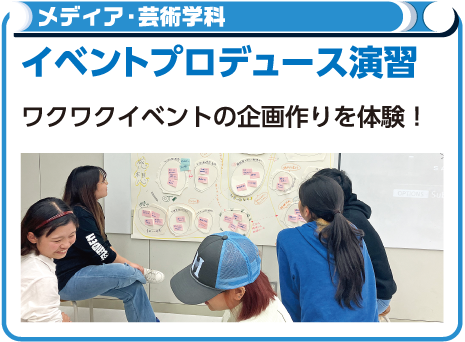 先端メディア/AI活用演習