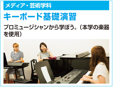 キーボード基礎演習